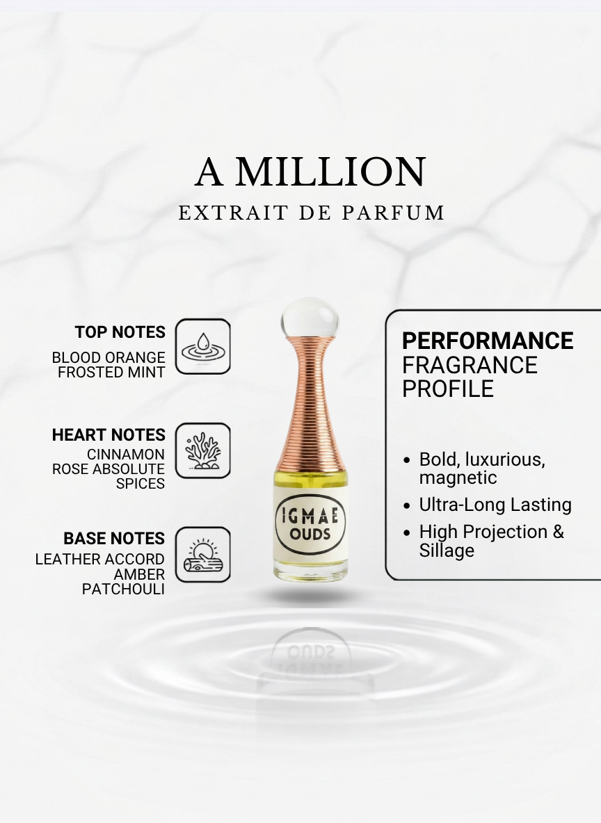 A Million